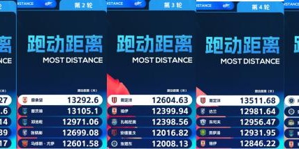 官方博彩-​马德兴：中国足球继续为业余交学费 足协该醒醒了