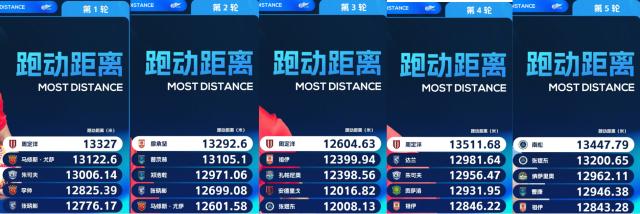 1728439813371058545.png 跑动1.png