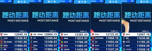 1728439834655074382.png 跑动4.png